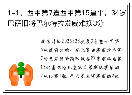 1-1，西甲第7遭西甲第15逼平，34岁巴萨旧将巴尔特拉发威难换3分